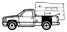 Refer to the Truck-Camper Loading Information label in glove box for dimensions A and B as shown in the following illustration.