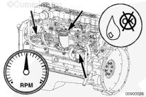 NOTE: All fuel must be drained from all fuel lines, if observed. Apply the vacuum test to the fuel system and check the vacuum gauge.