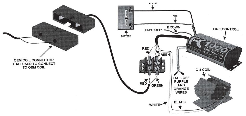 CONNECTIONS FOR FORD EEC-IV IGNITION WITH FUEL INJECTION (USING OPTIONAL 380465