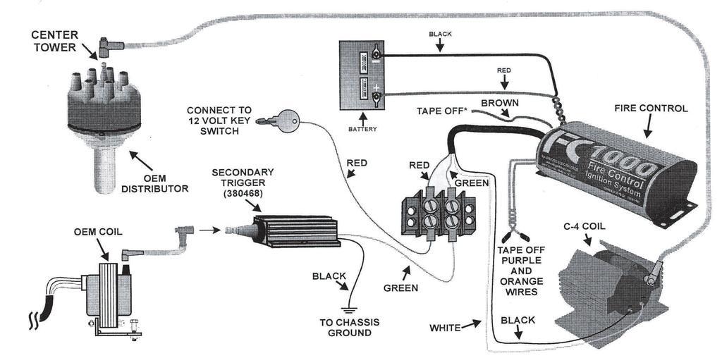 CONNECTIONS FOR LATE MODEL FUEL INJECTED APPLICATIONS (USING OPTIONAL 380468