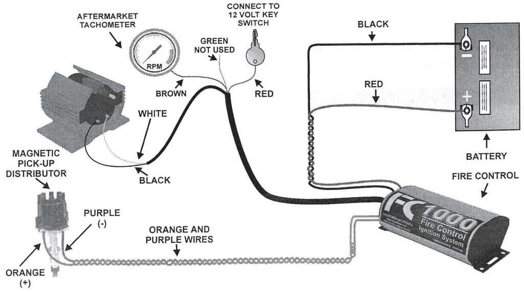 tachometer should trigger off the OEM coil negative or can be hooked to the Brown