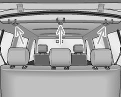 Important! Please give copies to all your VW Technicians Technical Bulletin Illustration shows tether anchors for the last row of seats in EuroVan models beginning with model year 2001.