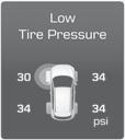 FEATURES AND CONTROLS AUTOMATIC TRANSMISSION TIRE PRESSURE MONITORING SYSTEM (TPMS) + (UP) Low Tire Pressure Indicator / TPMS Malfunction Indicator Type A Type B - (DOWN) ( ) : Depress the brake