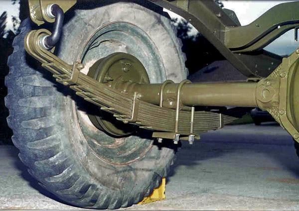 The centre of the leaf spring provides wheel guidance, while the shackle allows for the elongation of the leaf springs during bounce and rebound motions.