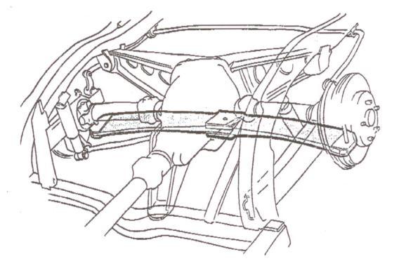 Figure 10 Examples of transverse leaf springs used in Corvette (left) and Escort (right) production vehicle