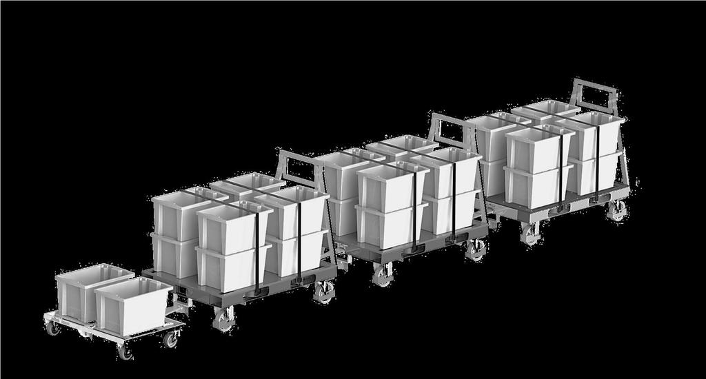 The Milkrun train Max. load per Dolly: 1000 kg Max. load to be pulled in the train: 3,400 kg Max. speed of the train : 6 km/h Max. length of the milkrun train: 3-4 Dollies Examples of length and max.