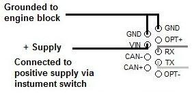 One of the lines is called CAN- or CANL, the other CAN+' or CANH depending on equipment.