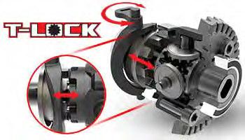 Traxxas gives you the versatility to lock and unlock the front and rear differentials to suit your driving needs directly from your transm itter.