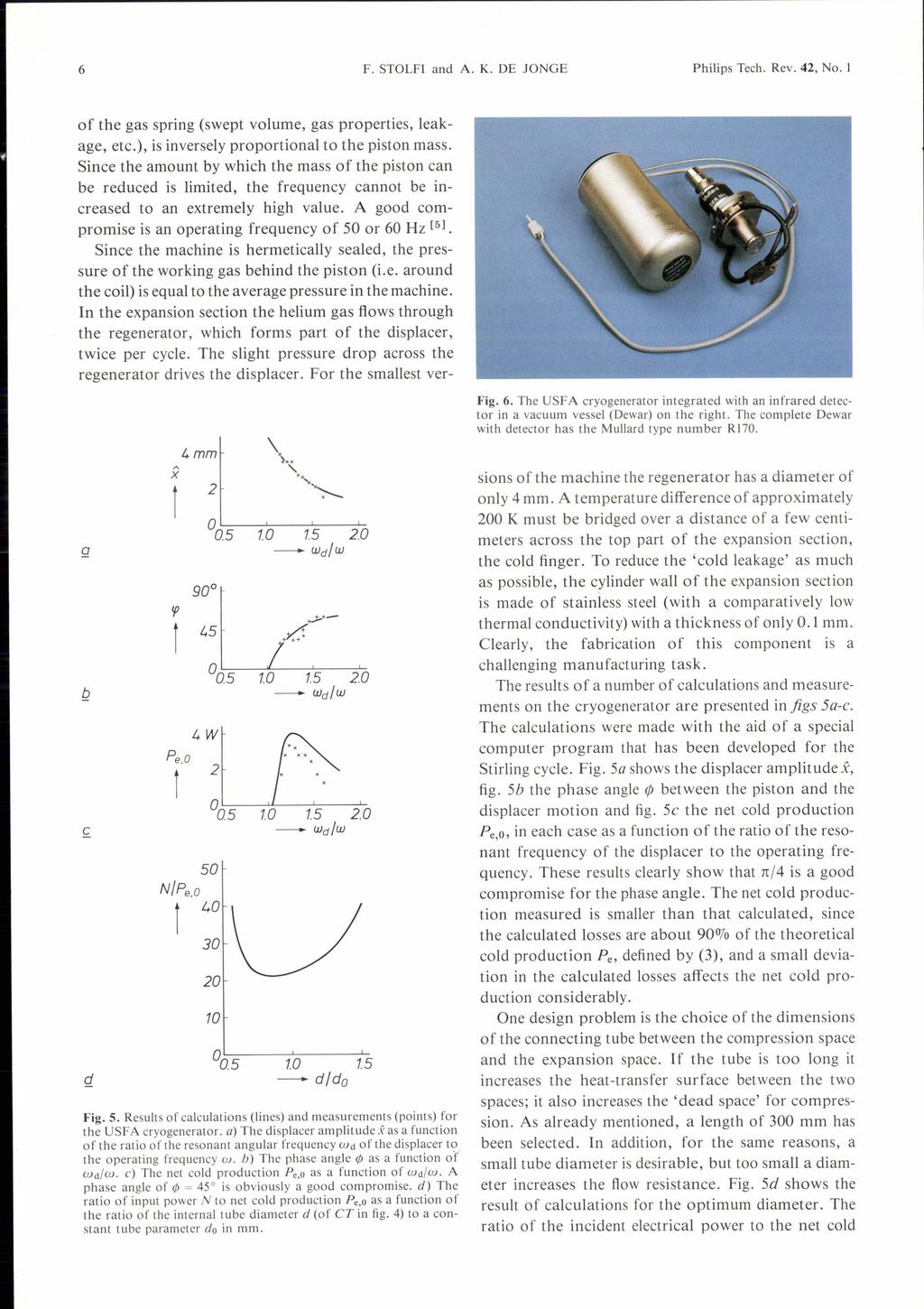 6 F. STOLFI and A. K. DE JONGE Philips Tech. Rev. 42, No. I of the gas spring (swept volume, gas properties, leakage, etc.), is inversely proportional to the piston mass.