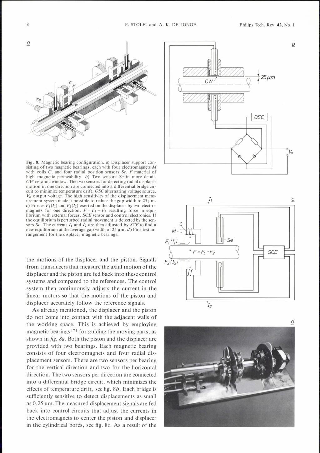8 F. STOLF! and A. K. DE JONGE Philips Tech. Rev. 42, No. I o Fig. 8. Magnetic bearing configuration.