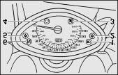 INSTRUMENT AND CONTROL FUNCTIONS The electrical circuit of the warning light can be checked by turning the key to ON.