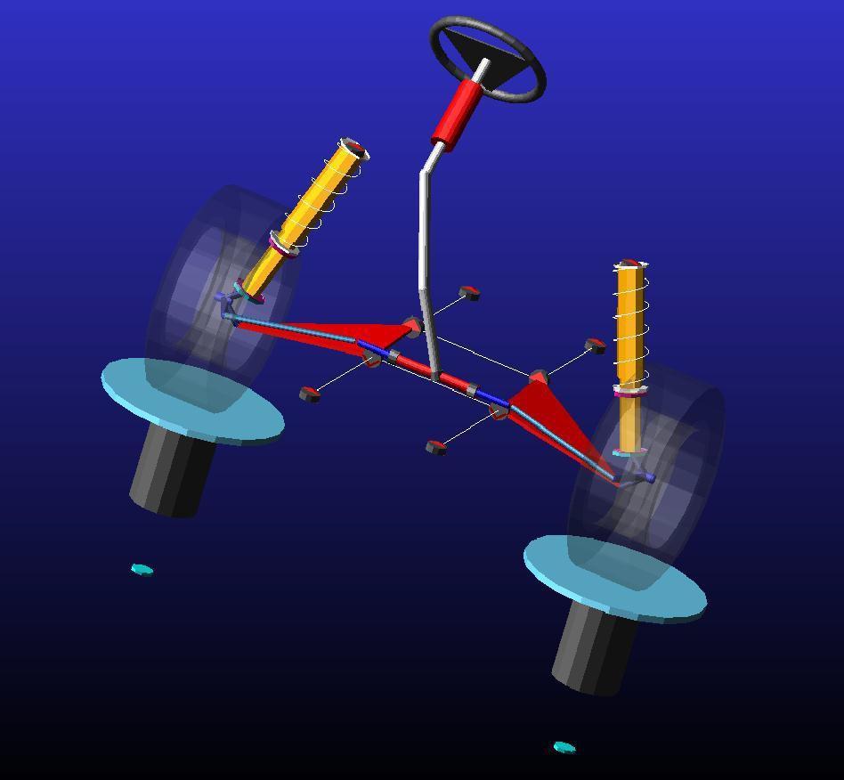 Figure 19 Front suspension assembly with test rig 4.