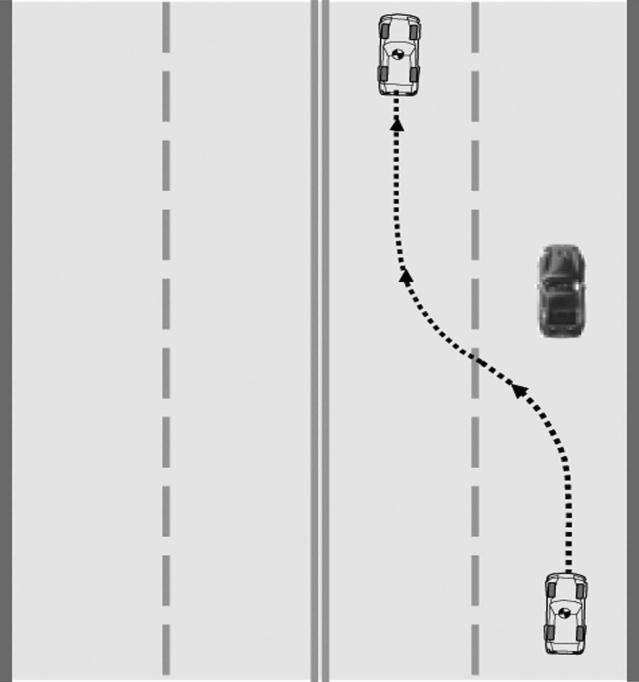 Since vehicle changes one lane it is called single lane change. While changing lane both stability and controllability are mainly evaluated by studying steering and yaw characteristics.