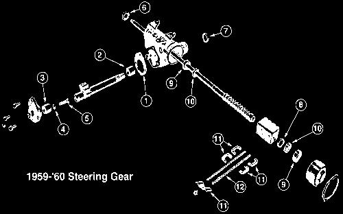 STEERING AND SUSPENSION 55-194466 55-194471 55-194472 Steering Conversion Kits Provides Near Rack And Pinion Road Feel Easy Bolt-On Installation Convert over to power steering with one of our 605