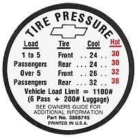 70 EMISSION DECALS 71 EMISSION DECALS 72 EMISSION DECALS TIRE PRESSURE DECALS DC0339 DC1211 70 250/155hp AT/MT Before 1/70 $5.00 Ea DC1232 70 250/155hp AT/MT After 1/70 $5.