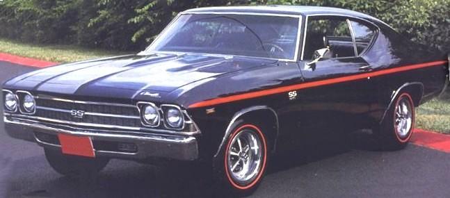 If you want the Cheap stuff, you ll have to go elsewhere. BSS500B 68 Chevelle SS Black $109.00 Kit BSS500W 68 Chevelle SS White $109.00 Kit BSS500R 68 Chevelle SS Red $109.