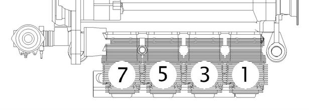 Cylinder Firing Order Figure 3.