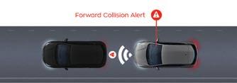 Forward Collision Alert 2 can let you know if you re getting too close to the car in front.