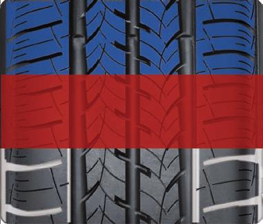 Highly economical due to long service life. A flat tyre contour and a low-wear compound increase the ground contact area and results in even, reduced wear.
