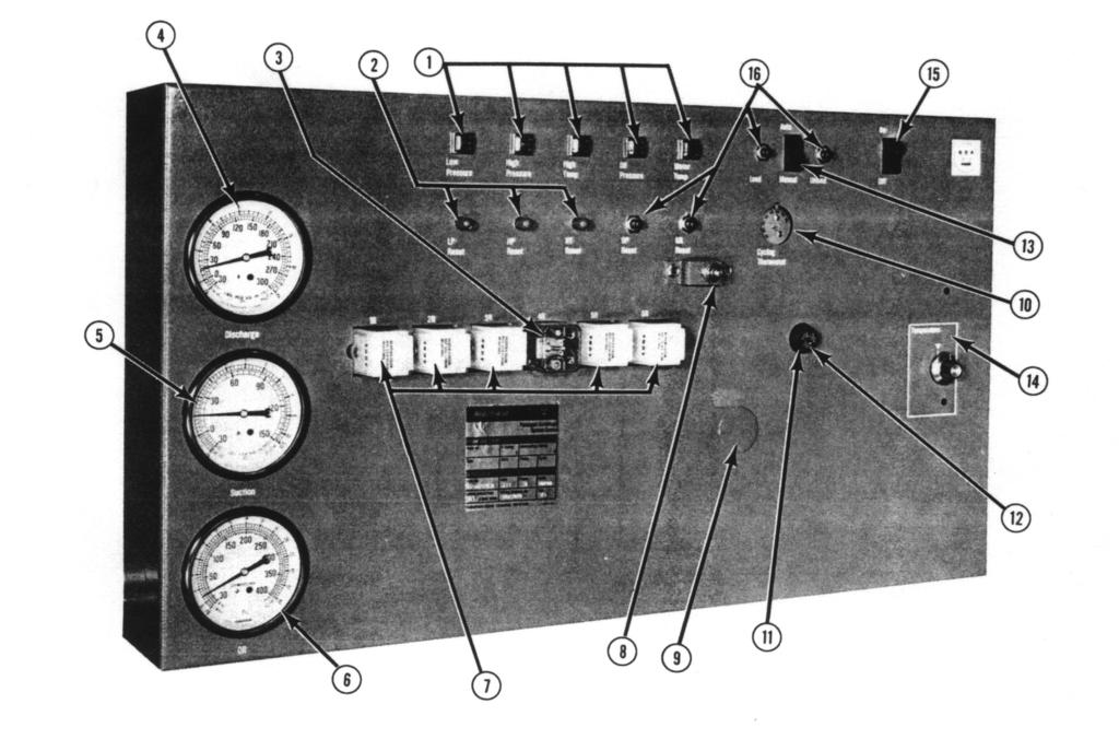Electromechanical Controls, Beginning- 98 Front Panel 4 3 2 6 5 3 5 0 4 2 6 7 Ref # Qty.