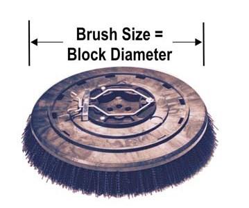 BETTER BRUSH PRODUCTS Dual brush autoscrubbers may not follow this rule. Call customer service for assistance. How do I Break-in a Carpet Brush?