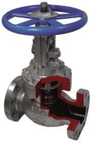 safety: metal bellows, graphite packing, backseat in open position hardfaced Stellite 6 seating surface provides long life: soft seat available for globe valves additional alloys,