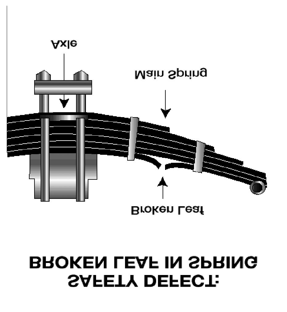 Figure 2.3 Figure 2.4 Exhaust System defects. A broken exhaust system can let poisonous fumes into the cab or sleeper berth.