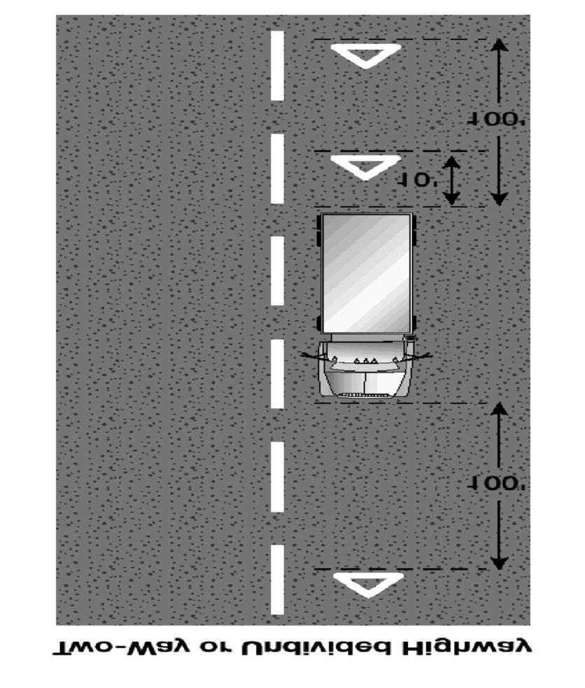 9 If you must stop on or by a one-way or divided highway, place warning devices 10 feet, 100 feet, and 200 feet toward the approaching traffic. See Figure 2.8.