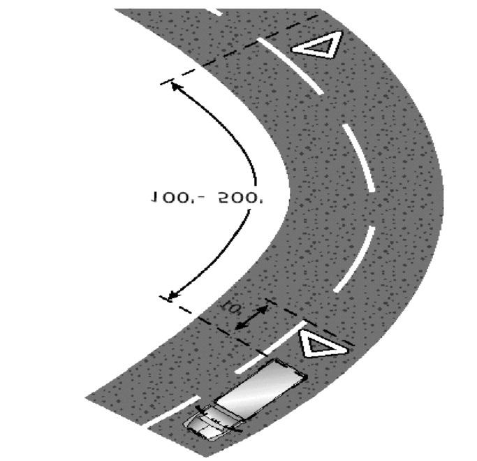 If line of sight view is obstructed due to hill or curve, move the rear-most triangle to a point back down the road so warning is provided. See Figure 2.10.
