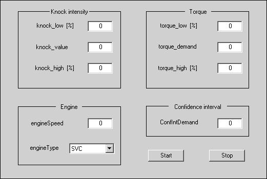 C.1. User Interface 67 Figure C.1: The GUI used to manage the knock and torque regulator. (Turbo Charged) engine. In ConfIntDemand the maximum acceptable range of the confidence interval is written.