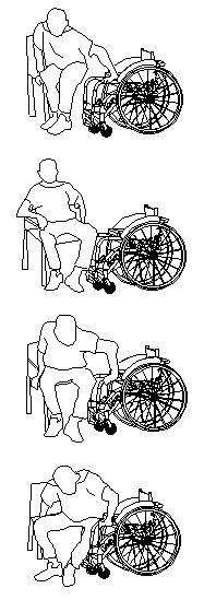 Transferring To and From Other Seats Position the wheelchair as close as possible to the side of the seat to which you are transferring. Remove the armrest if installed. Engage wheel locks.