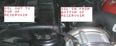Feed the return line of the oil cooler