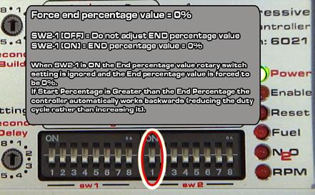 5 sec, then match NOS Solenoid = (SW1-3[OFF]; SW1-4[ON] Fuel Solenoid operates at 100% duty cycle (SW1-5[ON]; SW1-6[ON]) Force end percentage value (end % = 0%) Typically this Dip Switch is only