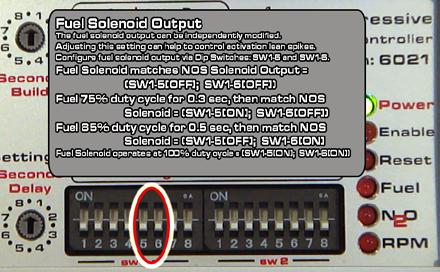 If Start Percentage is Greater than the End Percentage the controller automatically works backwards (reducing the duty cycle rather than increasing it).