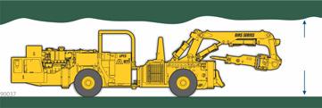 6m) Recommended Drift Height for Tramming BTI recommends a minimum drift height with cab : 9-10 (3m).