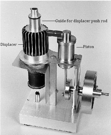 RINGBOM STIRLING ENGINES Ringbom Stirling engines are Gamma type Stirling engines in which the piston is coupled to the flywheel but the displacer is not.