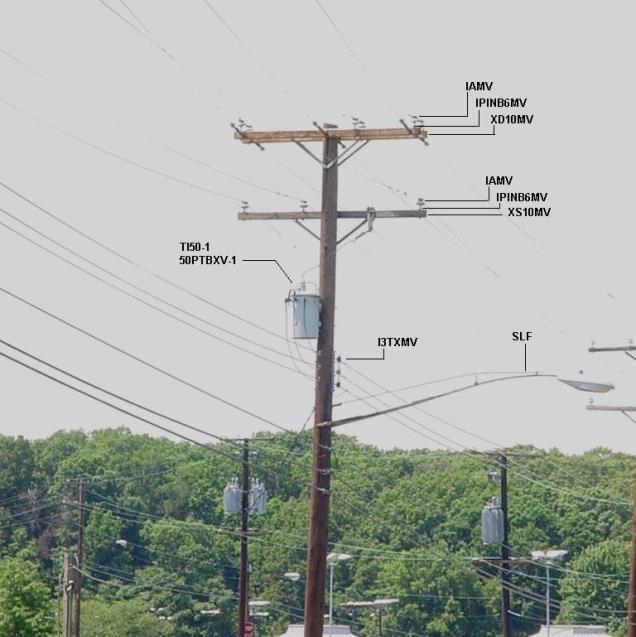 Distribution Feeders Electrical connection between points within a subsystem, includes poles, towers,