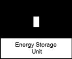4, an energy storage unit is a group with PCS, Pack (BP) and BMS. Figure 4. Energy storage unit 2) Energy storage branch As shown in Fig.