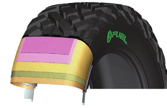 TRAIL GRIPPER UTV TIRES To complete the package we re excited to offer DOT approved Fuel Trail Gripper UTV tires. Tested in some of the toughest conditions, so you ll never end your adventure early.