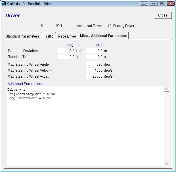 Analysis Fine tuning of the Additional Driver Parameters Utilising all the available driver parameters resulted in and unstable behaviour of the driver