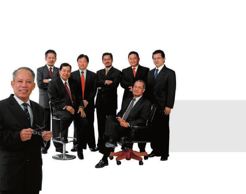 1 Datuk Haji Mohd Khamil bin Jamil Group Managing Director 18 Management Team 2 Tan Sri Ab.