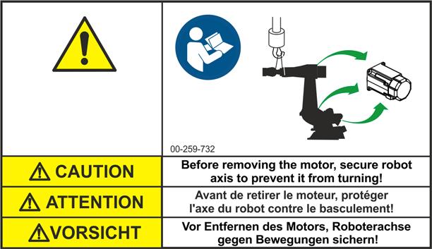 Fig. 4-67: Location of plates and labels Item 1 Description 2 High voltage Any improper handling can lead to contact with current-carrying components. Electric shock hazard!