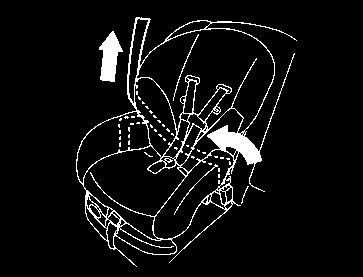 If the child restraint is equipped with a top tether strap, route the top tether strap and secure the tether strap to the tether anchor point (2nd row installation only).