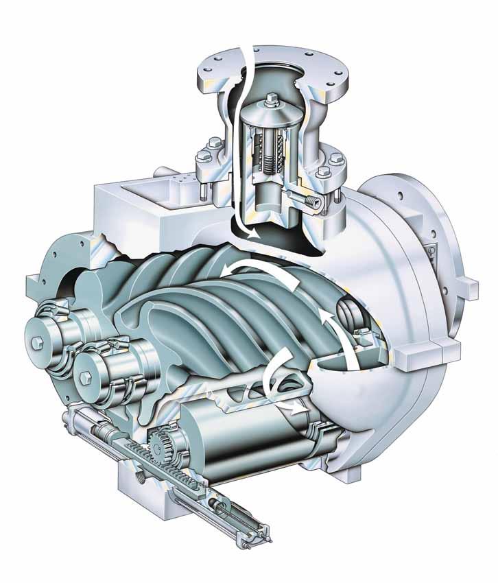 6 The GD Turnvalve Variable Displacement Technology Basic Operating Principle Air is drawn in through the fully opened inlet by the unmeshing action of the rotating screws.