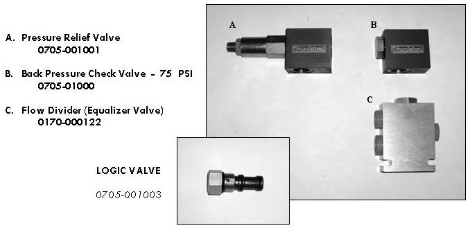 - Accessories A. Pressure Relief Valve 0705-001001 B.