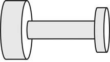 9.2 Direction of Torque Torque means clockwise or clockwise torque if the torque acts clockwise when facing the shaft end. In this case a positive electrical signal is obtained at the output.