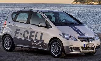 first commercially sold battery electric vehicle from Daimler smart ed (phase 2) A-Class E-CELL Technical Data Vehicle smart fortwo electric drive (phase