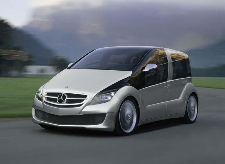 Fuel cell vehicle Example MercedesBenz F600 Hygenius Permanent excited Synchronous motor (85 kw, 350 Nm) Wassercooled LithiumIonenBattery Fuel cell stack (60 kw) Compressed hydrogen (700 bar)