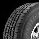 of Street/Sport Truck tires with much of