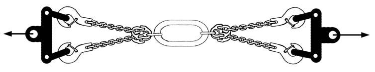 9.5.2 Master Coupling Links / 2 legs at the same time: Apply the required proof test load to each master coupling link, with the load points being the master link and both of the lower end fittings